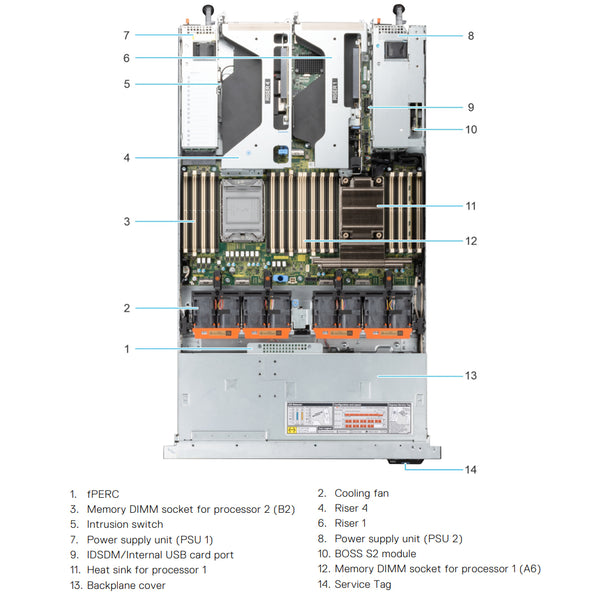 Dell PowerEdge R650 10 x 2.5-inch SAS/SATA/NVMe (HDD/SSD) Chassis