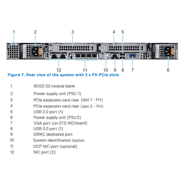 Dell PowerEdge R650 4 x 3.5-inch SAS/SATA (HDD/SSD) Chassis