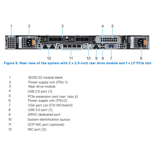 Dell PowerEdge R650 10 x 2.5-inch SAS/SATA/NVMe (HDD/SSD) Chassis