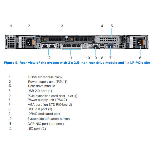 Dell PowerEdge R650 4 x 3.5-inch SAS/SATA (HDD/SSD) Chassis