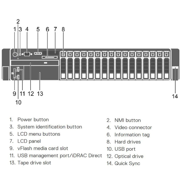 Dell PowerEdge R730 Rack Server Chassis (16x2.5") R730-16Bay-diagram