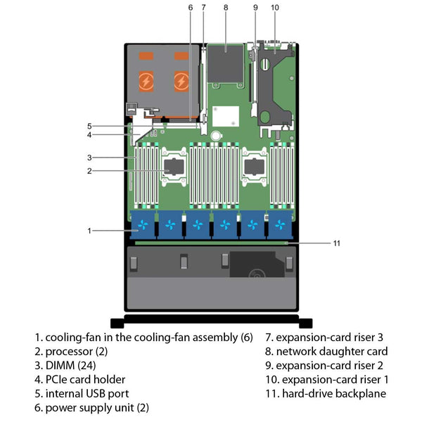 Dell PowerEdge R730 Rack Server Chassis (8x3.5") R730-internal-diagram