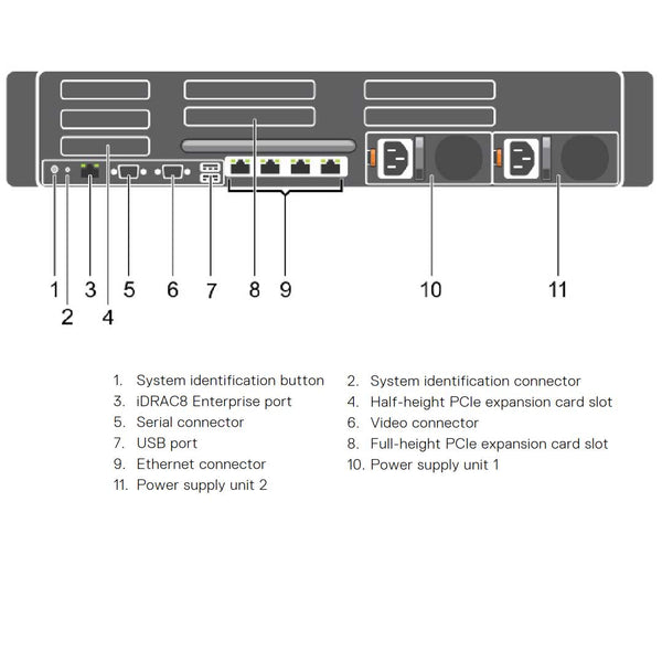 Dell PowerEdge R730 Rack Server Chassis (8x3.5") R730-rear-diagram