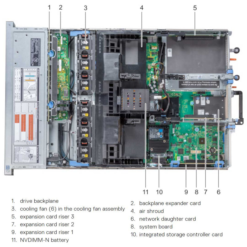 Dell Poweredge R740 Rack Server Chassis 8x2 5 66jj5 Ecs