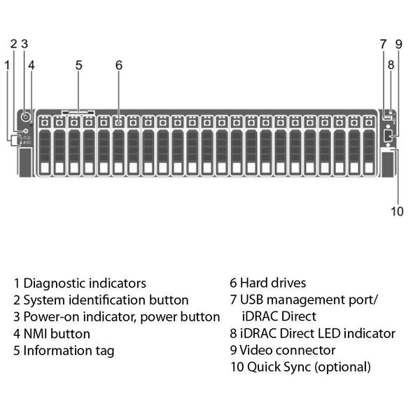 Dell PowerEdge R730xd CTO Rack Server R740xd-24-Bay-diagram