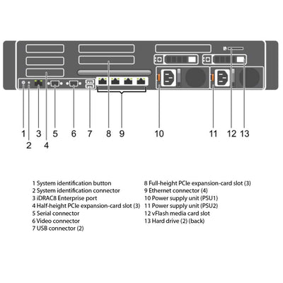 thumbnail image 2 of Dell PowerEdge T130 Server RAID Cable – H730/H730P/H330 – 4 Cabled Drives – D2M62 2 of 5