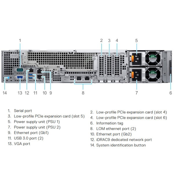Dell PowerEdge R740xd2 CTO Rack Server