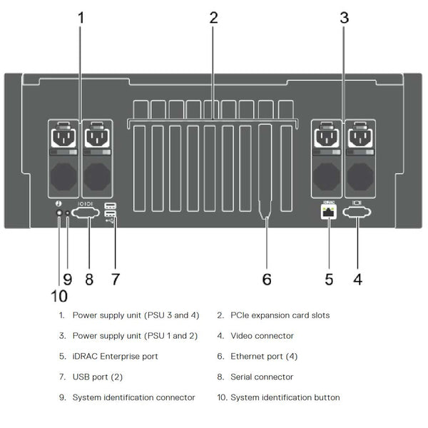 Dell PowerEdge R930 Rack Server Chassis (16x2.5" + 8x2.5" NVMe)