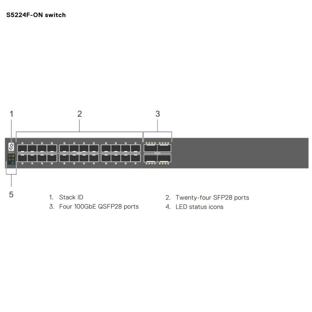 Dell EMC PowerSwitch S5224F-ON 24-Port 455W (ONIE) Switch