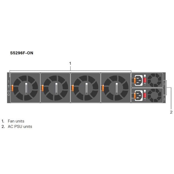 Dell EMC PowerSwitch S5296F-ON 96-Port 893W (ONIE) Switch