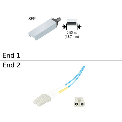Netapp SFP28 to LC Data Cable | X6606A