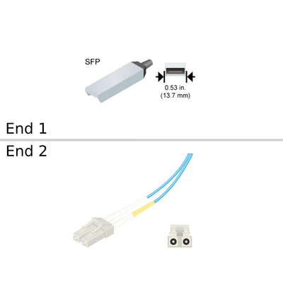 Netapp SFP to LC Data Cable | X1508-R6