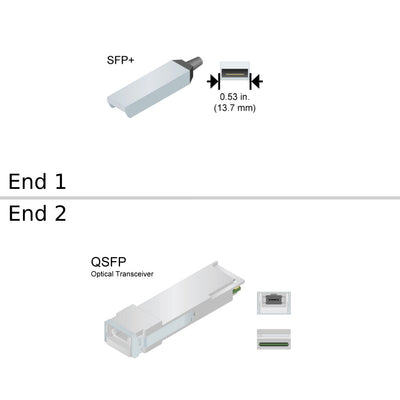 Netapp SFP+ to MPO Data Cable | X-QSFP-40G-CSR4-R6