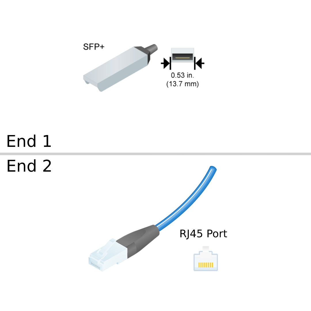 NetApp X-GLC-T-R6 -  Data Cable with Plug SFP+/RJ45 | SFP, Cisco 1000BASE-T