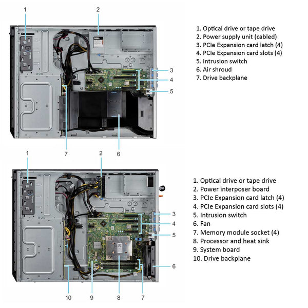 Dell PowerEdge T340 CTO Tower Server