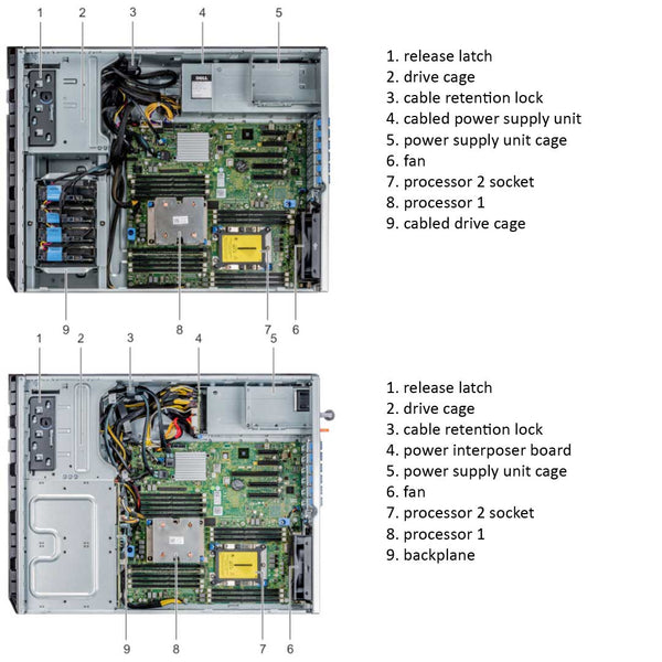Dell PowerEdge T440 Tower Server Chassis (4x3.5" Cabled)