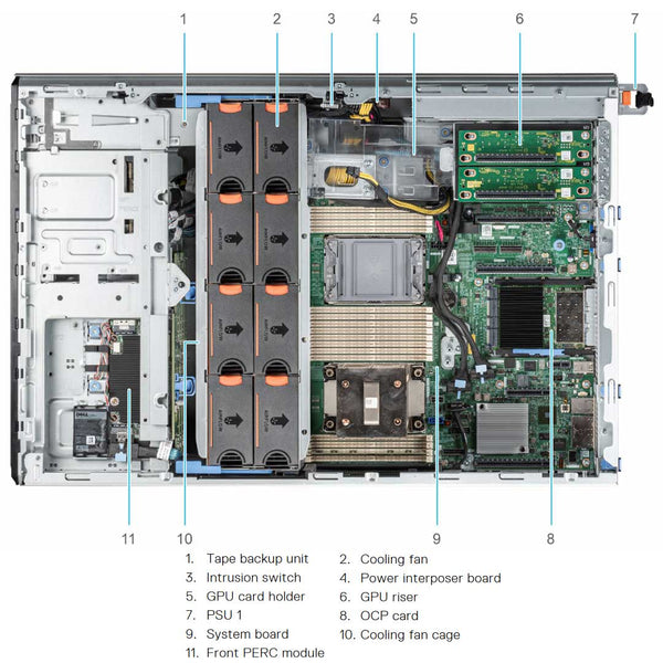 Dell PowerEdge T550 Chassis Tower Server (16x2.5")