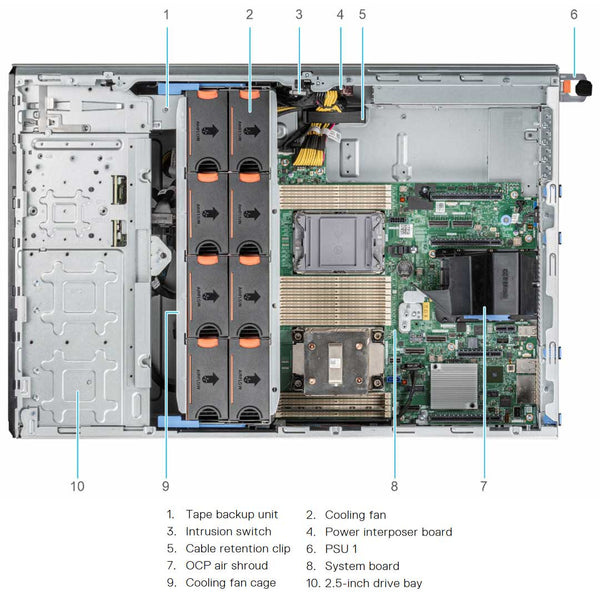 Dell PowerEdge T550 Chassis Tower Server (24x2.5")