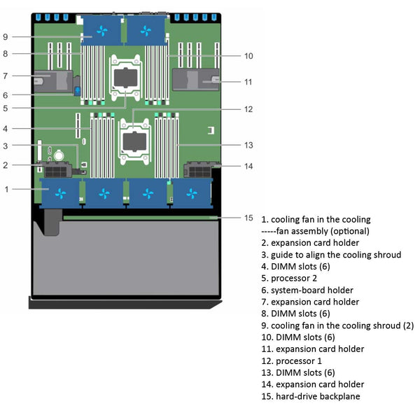 Dell PowerEdge T630 CTO Tower Server