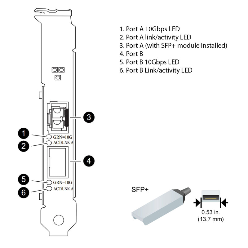 NetApp Adapter X1117A-R6 (ONTAP) 10Gb PCIe bus with plug SFP+ (2p 10GbE NIC Cu|Op)