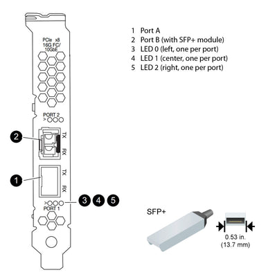 NetApp Adapter X1143A-R6 (ONTAP) PCIe bus with plug SFP+ (2p 16Gb|10Gb UTA2 Cu|Op)