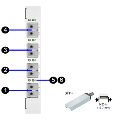 NetApp Quad Port SFP+ 16Gb FC Adapters (111-02455) | X1145A