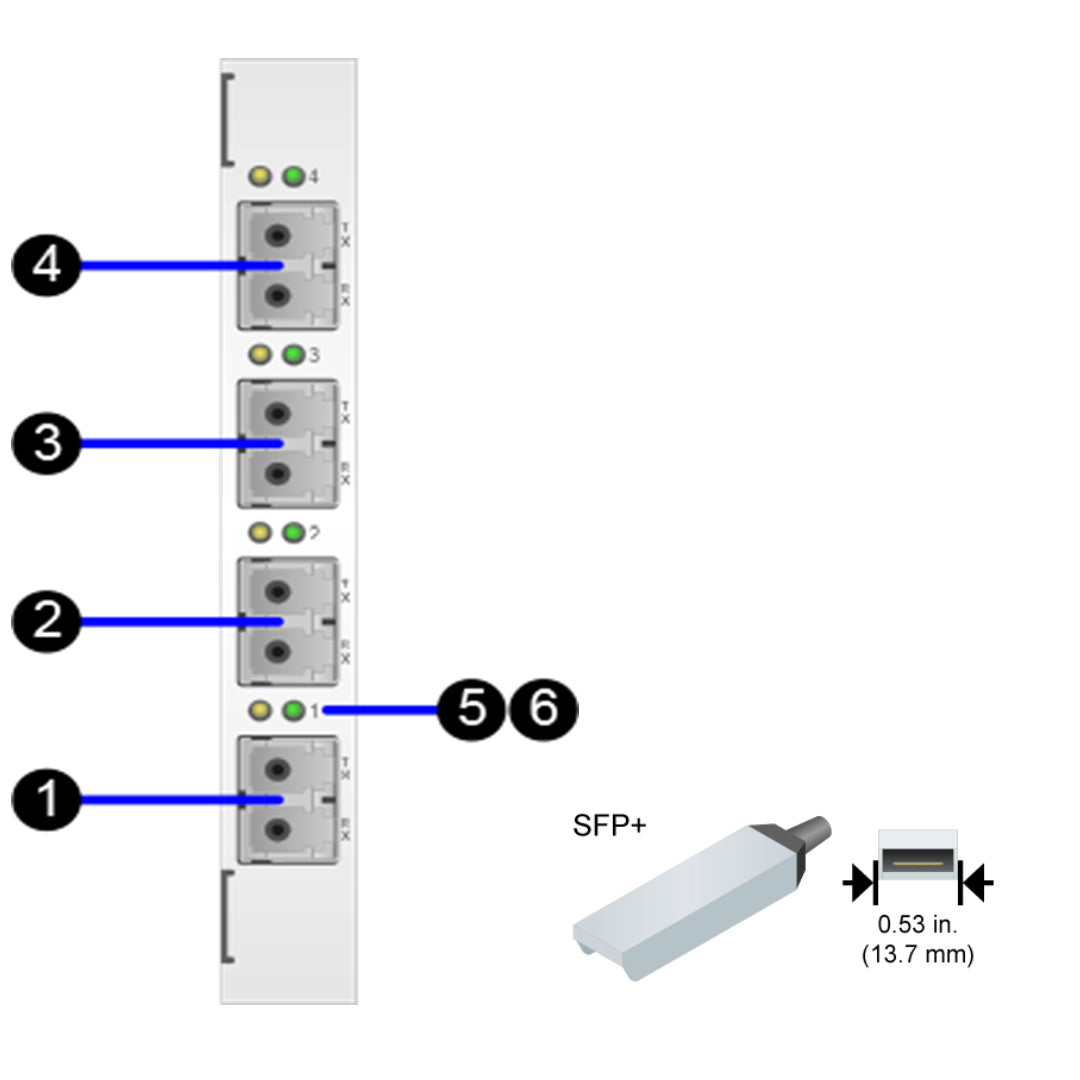 NetApp Adapter X1145A (ONTAP) PCIe3 bus with plug SFP+ (4p 16Gb FC Op)