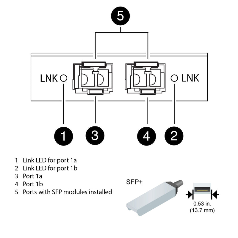 NetApp Adapter X1150A-R6 (ONTAP) Mezzanine bus with plug SFP+ (2p 2/4/8Gb FC Op)