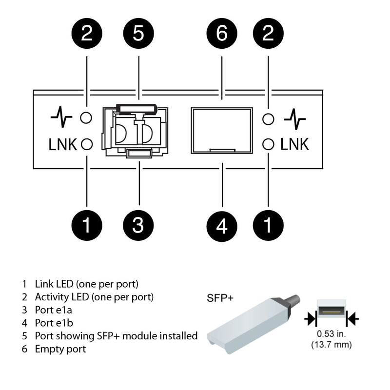NetApp Adapter X1160A-R6 (ONTAP) 10Gb Mezzanine bus with plug SFP+ (2p 10GbE NIC Op)