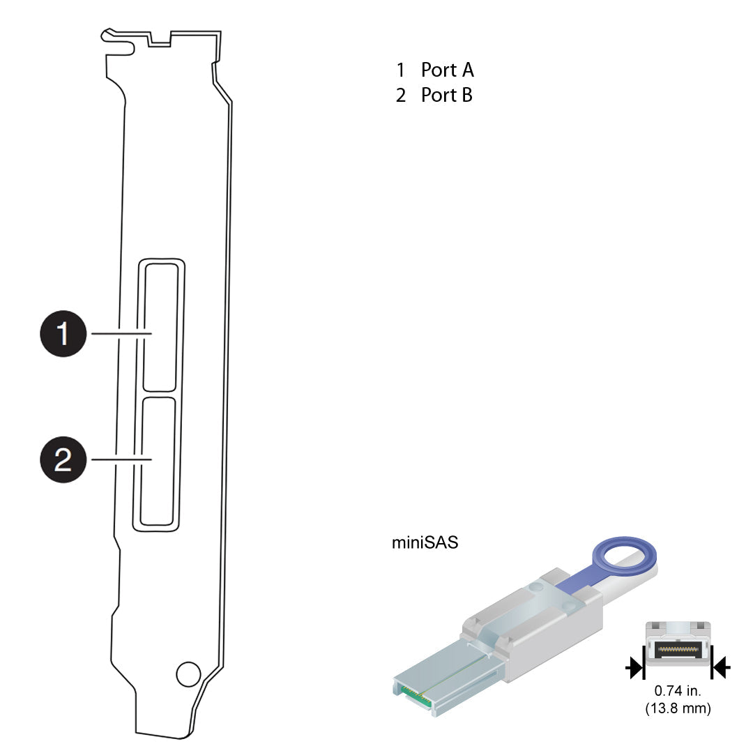NetApp Adapter X2065A-R6 (ONTAP) PCIe bus with plug QSFP (4p 6Gb SAS Cu|Op)