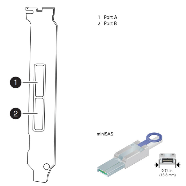 NetApp Adapter X2065A-R6 (ONTAP) PCIe bus with plug QSFP (4p 6Gb SAS Cu|Op)