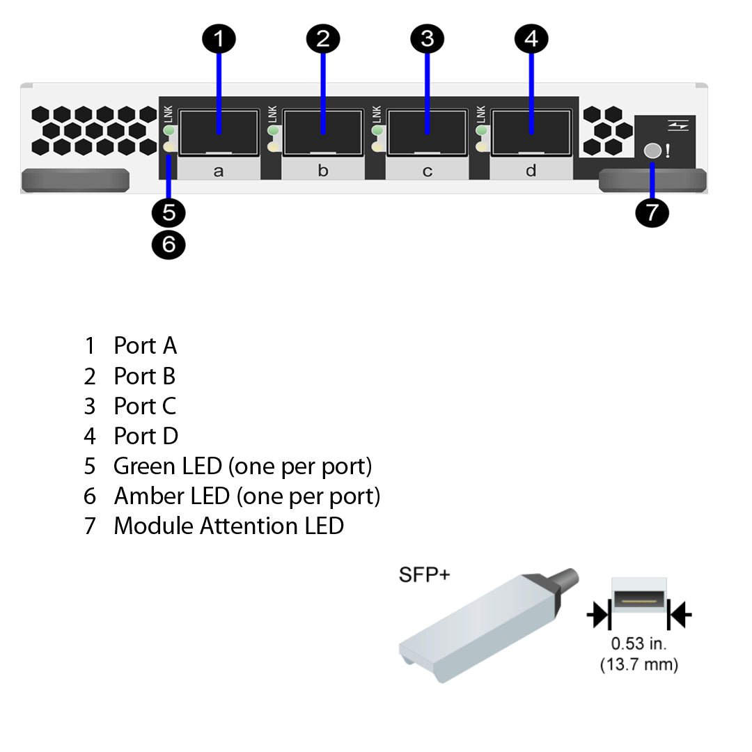 NetApp Adapter X91135A (ONTAP) 2Gb IO Module bus with plug SFP+ (4p 32Gb FC SFP+ Op)