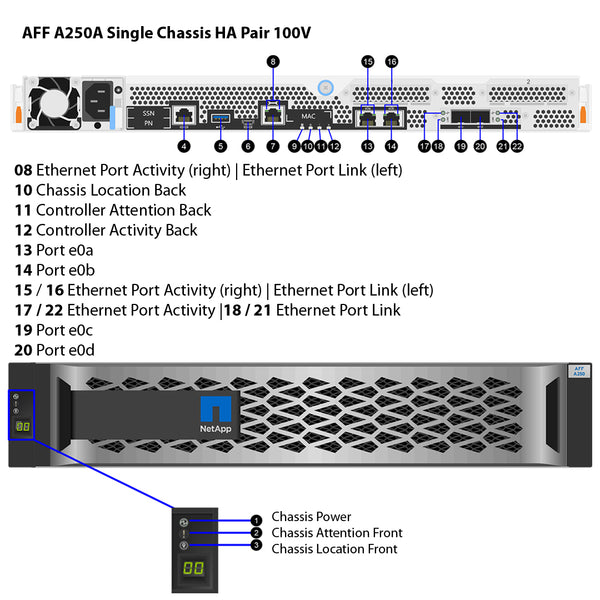 NetApp AFF A250 100V Single Chassis HA Pair Filer Head (AFF-A250A-100V)
