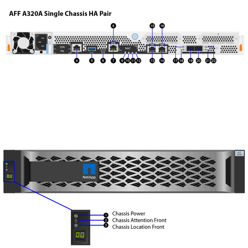 NetApp AFF A320 Single Chassis HA Pair Filer Head (AFF-A320A)