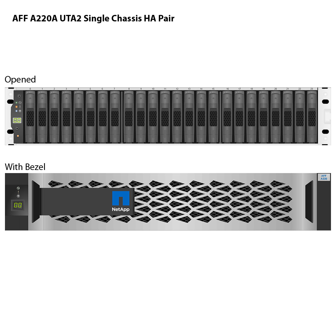NetApp AFF A220A UTA2 Single Chassis HA Pair Filer Head (AFF-A220A-UTA2)