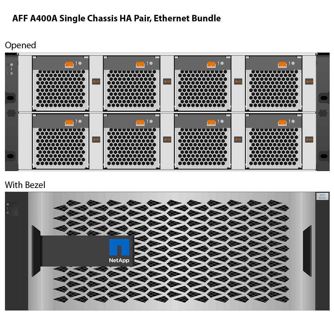NetApp All Flash FAS (AFF) A400A Single Chassis HA Pair, Ethernet Bundle Filer Head (AFF-A400A-003)