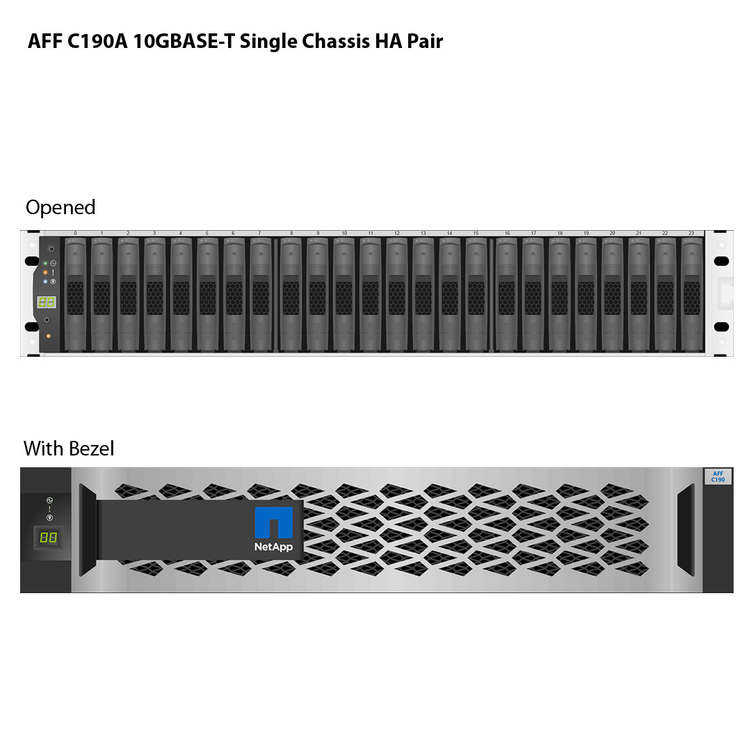 Netapp All Flash FAS (AFF) C190 Expansion Storage Array ECS