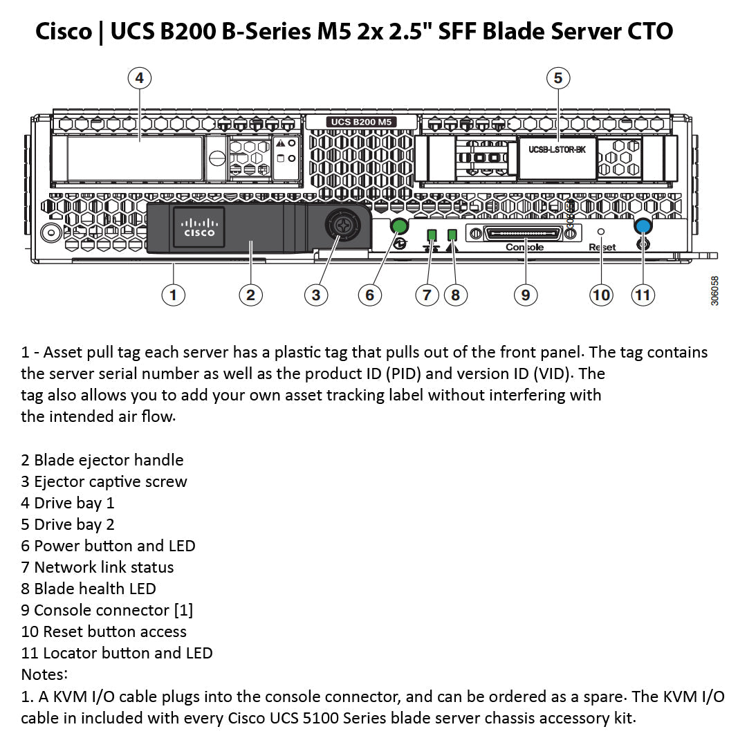 Cisco UCS B200 M5 SFF Blade Server Chassis (UCSB-B200-M5)