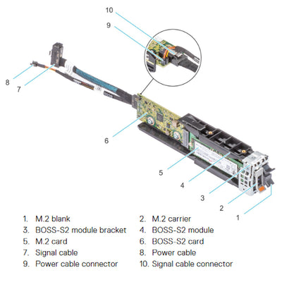 Dell R350 BOSS-S2 Module Kit