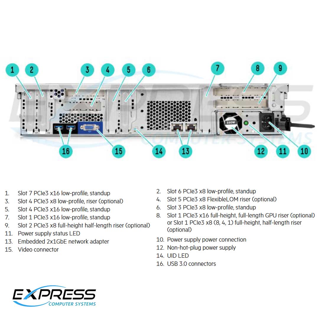 Hpe Proliant Dl80 Gen9 8 Lff Server Chassis | 778685-B21