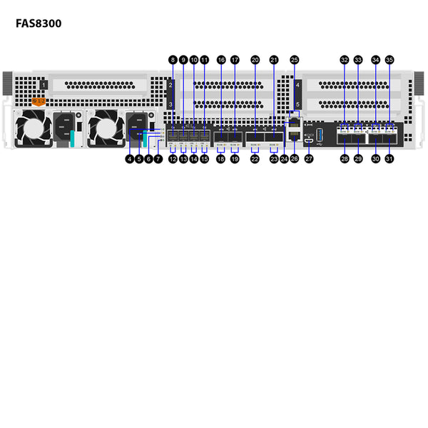 NetApp FAS8300 Single Chassis HA Pair, Ethernet Bundle Filer Head (FAS8300A-003)