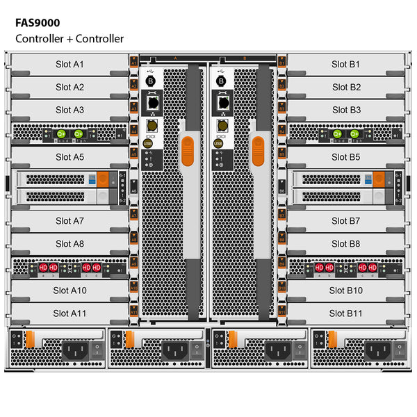 NetApp FAS9000 Single Chassis HA Pair Filer Head (FAS9000A)