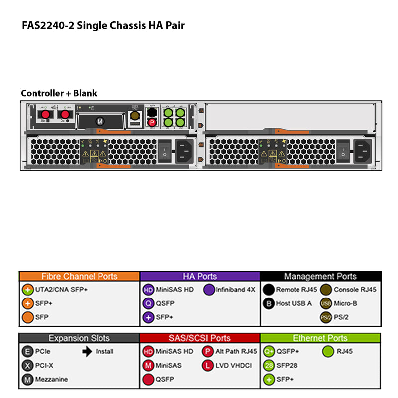 NetApp FAS2240-2 Single Chassis HA Pair Expansion Storage Array Filer Head (FAS2240-2HA)