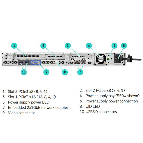 HPE ProLiant DL60 (G9) E5-2609V4 8GB-R B140i 4LFF SATA 550W PS Base Server | 833865-B21