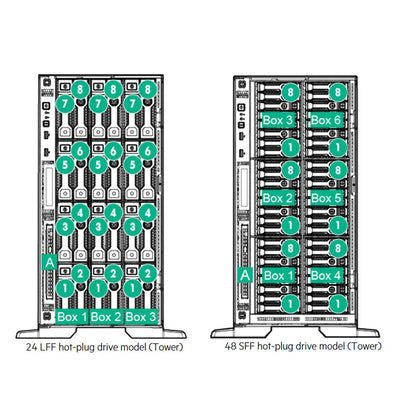 HPE ProLiant ML350 Gen9 CTO Tower / Rack Server - ECS