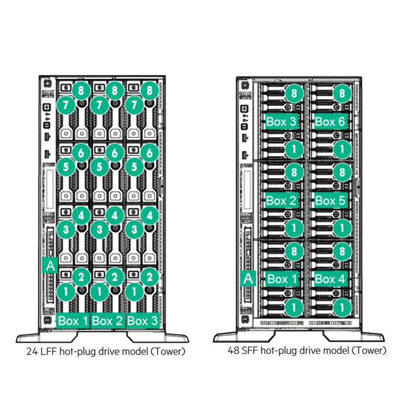 Hpe Proliant Ml350 Gen9 Cto Tower Rack Server Ecs