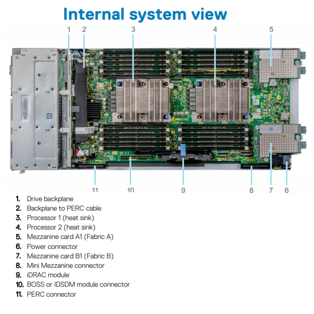 Dell PowerEdge MX740c CTO Compute Sled