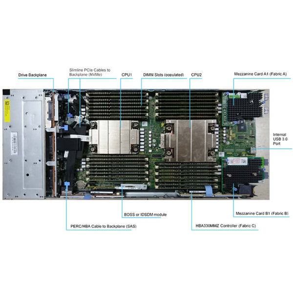 Dell PowerEdge MX750c CTO Compute Sled