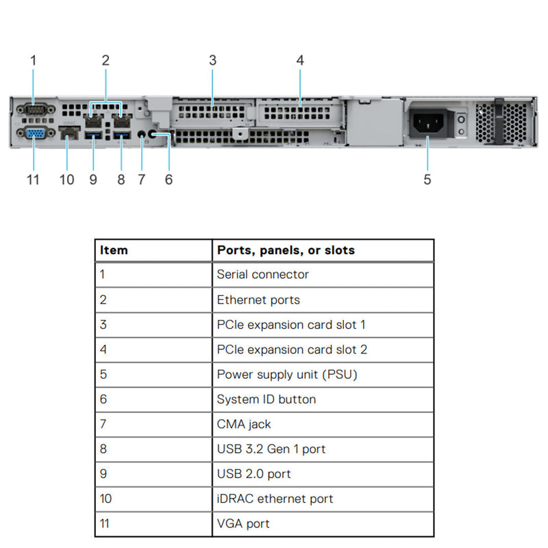 Dell PowerEdge R250 Chassis - Hot Swap 4x3.5" SAS/SATA (HDD/SSD)