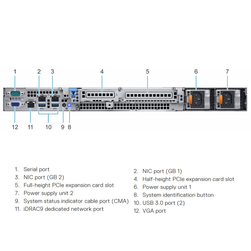 Dell PowerEdge R340 CTO Rack Server